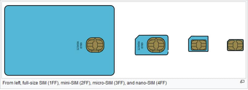 types of sim cards in smartphones